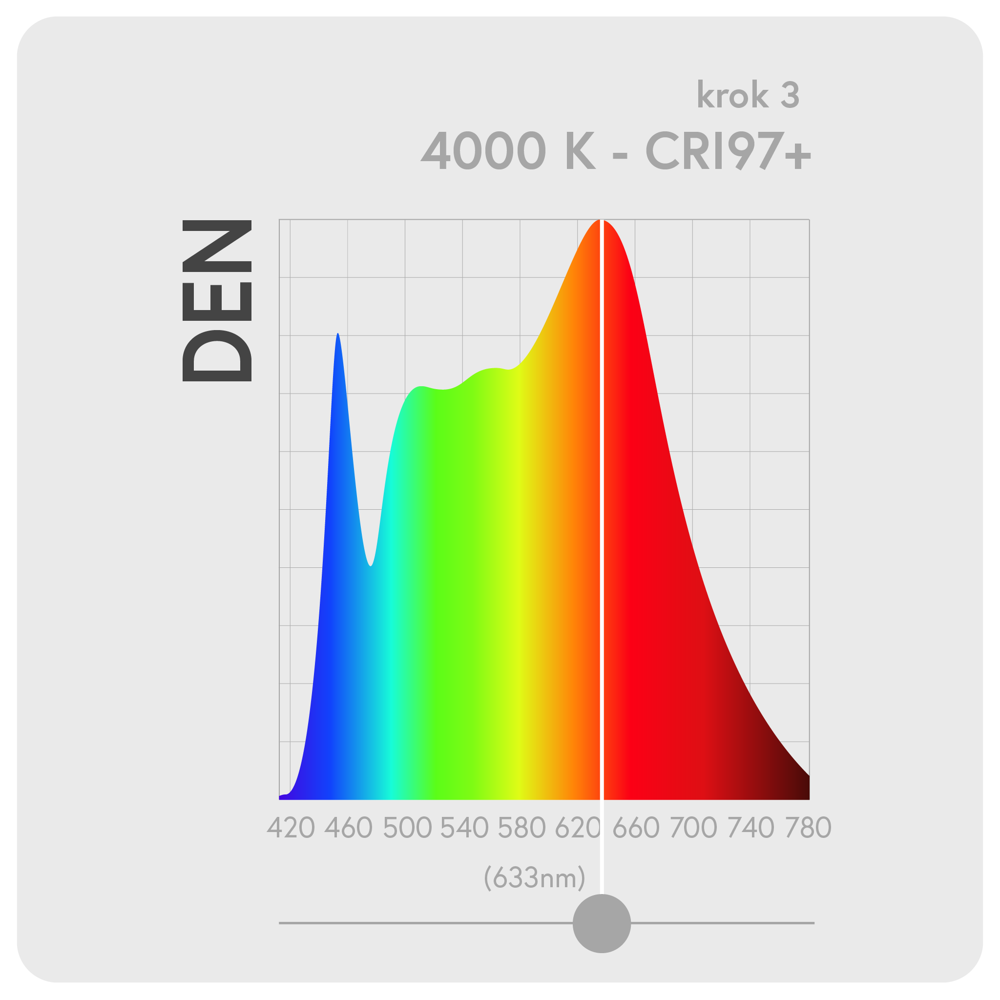 Spectrum_CS_DEN_3